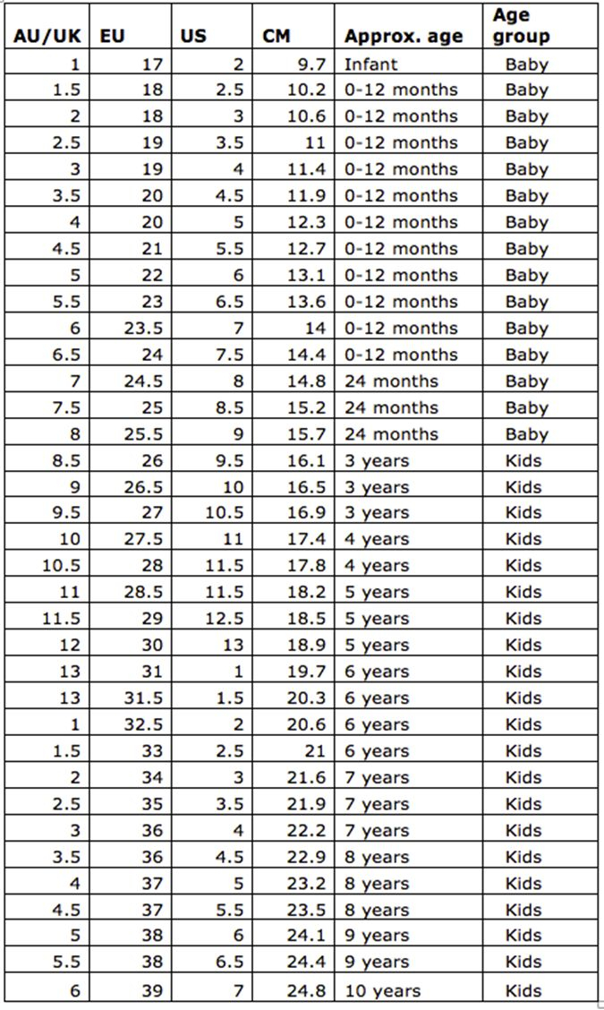 Children's Clothing Size Conversion Chart To Women's - Size-Chart.net