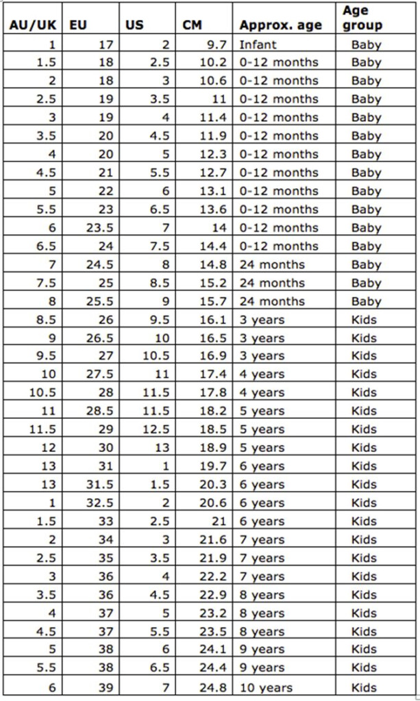 Australian Kids Shoe Size Conversion Practical Parenting Australia 