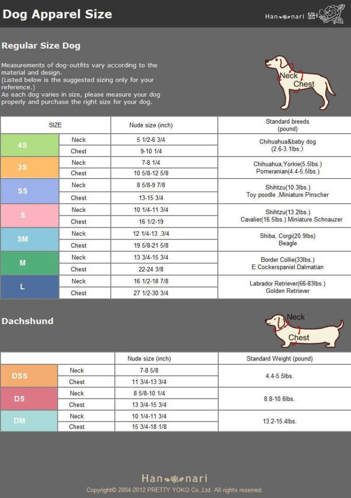Big Medium Small Dog Breeds By Size Personality Dog Size Chart 