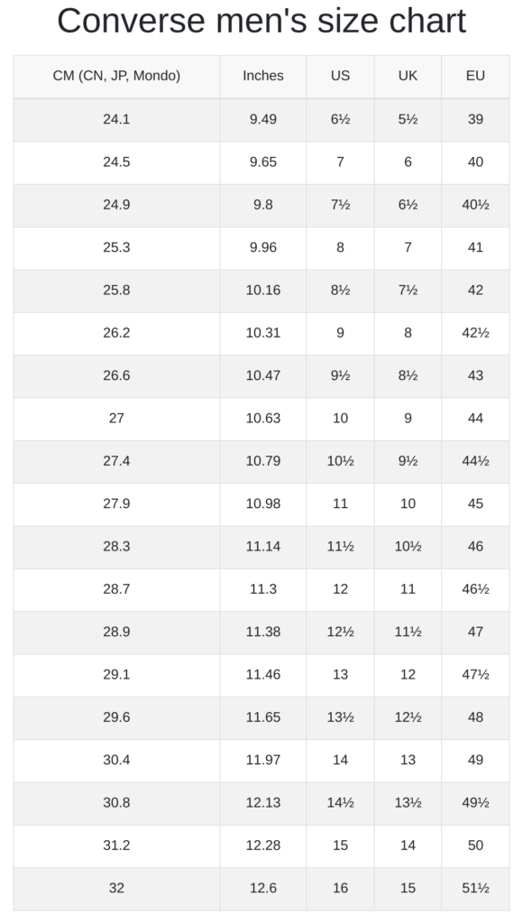Converse Men s And Women s Size Chart RunRepeat