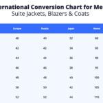 Convert European Jeans Size To Us Gap Blazers Womens Pant Size