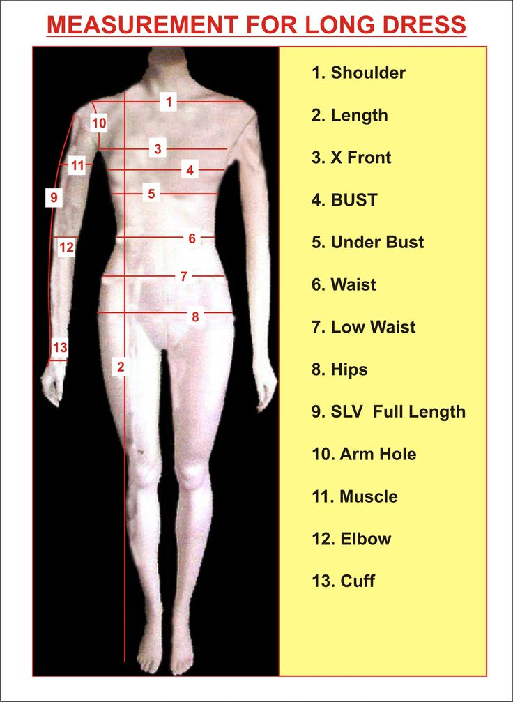 Get Measurement Chart For Women s Tailoring Women Dresses Ladies