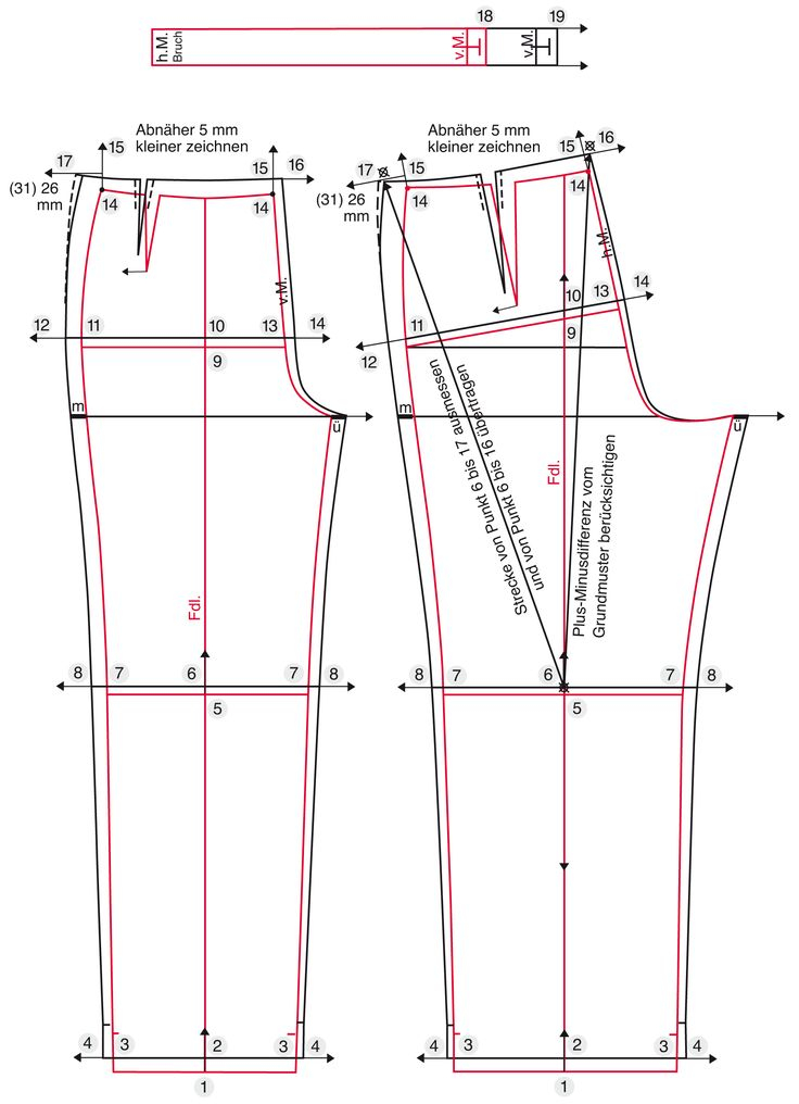 Grading Trouser Patterns M Mueller Sohn Trousers Pattern Pattern 