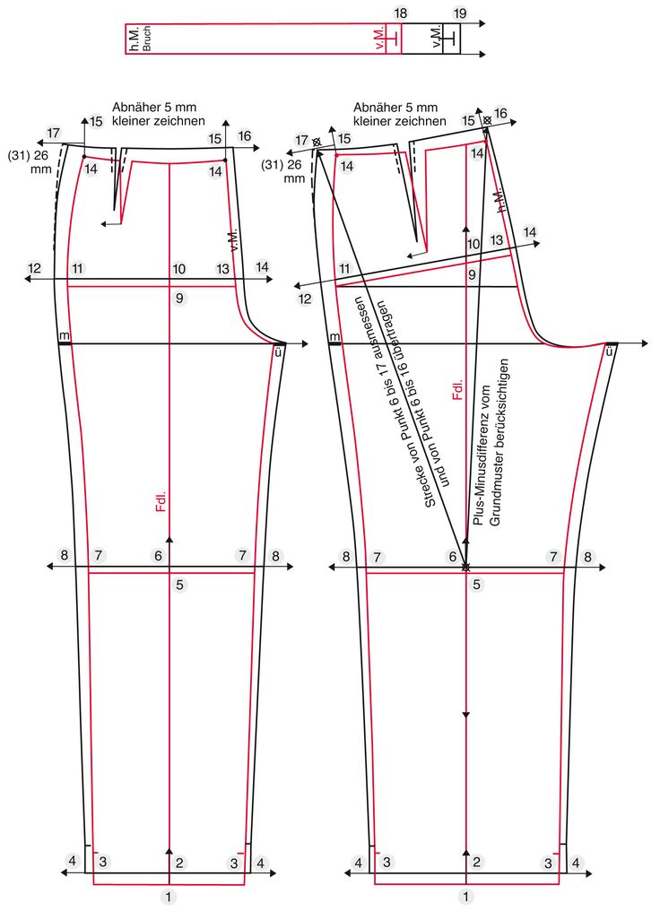 Grading Trouser Patterns M Mueller Sohn Trousers Pattern Pattern 