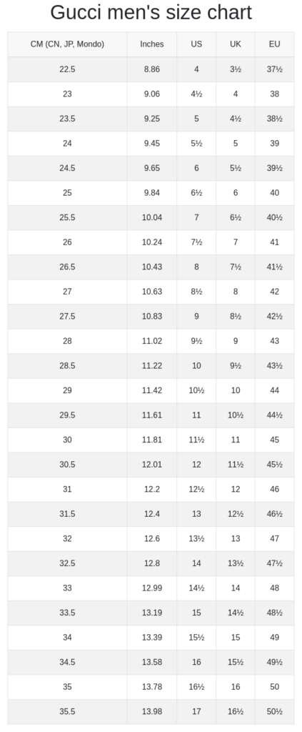 Gucci Men s And Women s Size Chart RunRepeat