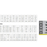Hockeyshop Forster Sizing Chart Hockey Skates