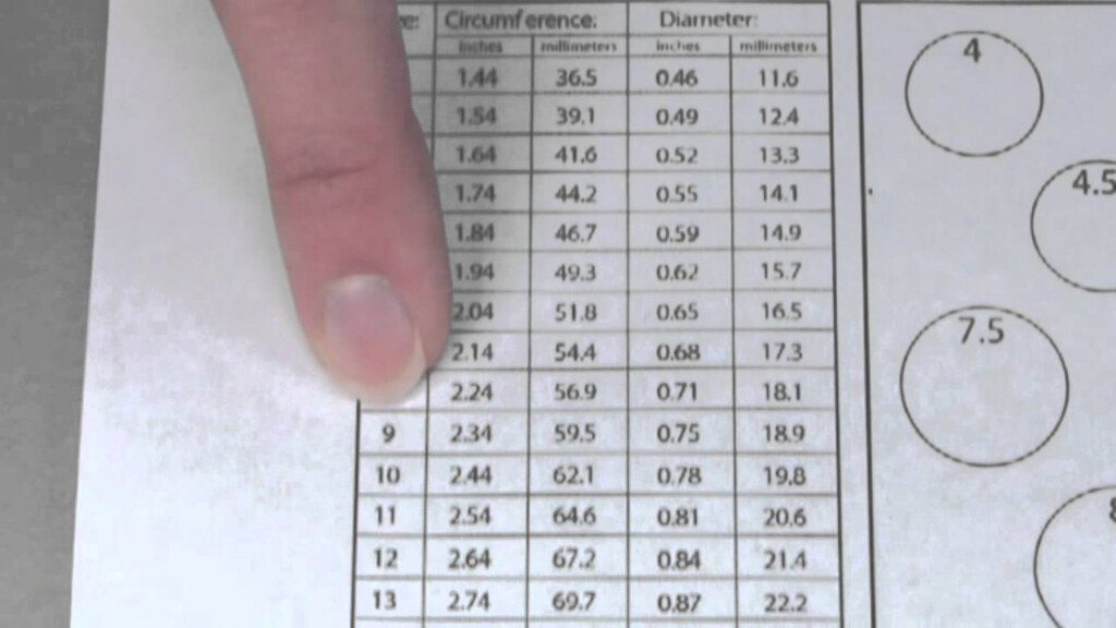 How To Measure Your Ring Size At Home YouTube