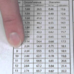 How To Measure Your Ring Size At Home YouTube