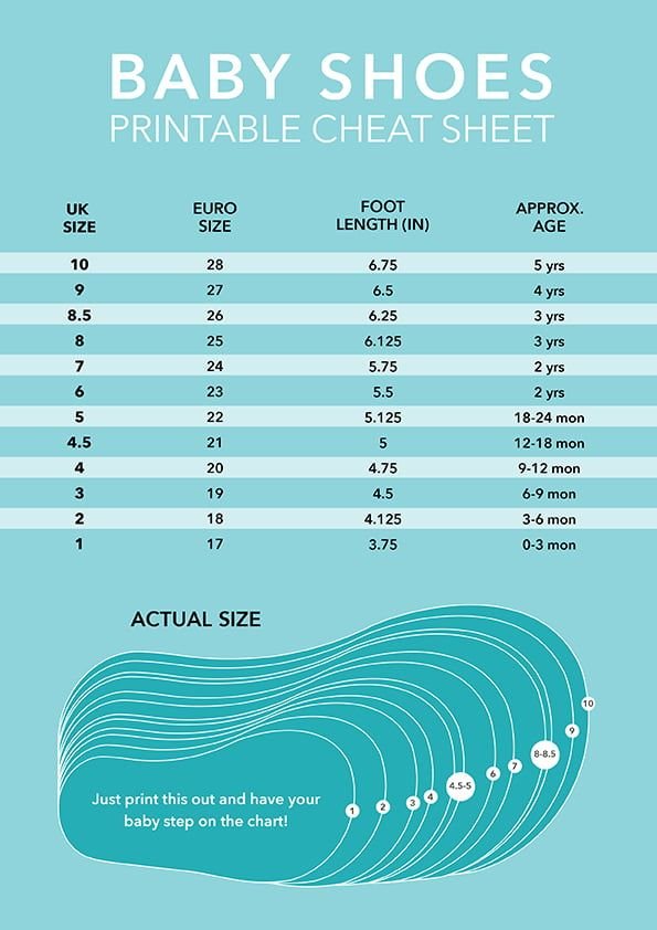 3 6 Month Shoe Size Chart - Size-Chart.net