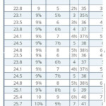 International Shoe Sizes Conversion Chart Shoe Size Conversion