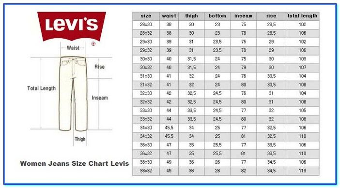 Jeans Size Chart Levis - Size-Chart.net