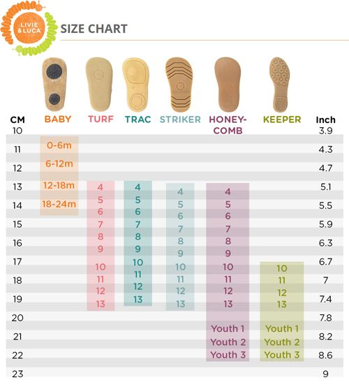 Kids Shoes Size Charts And Sizing Help Shoe Size Chart Kids Size