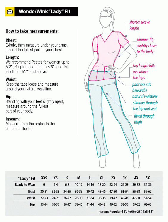 Learn How To Get The Best Fit With WonderWink s Sizing Guide