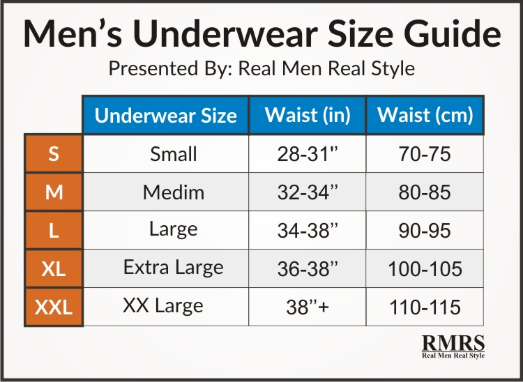 Men s Underwear Sizing Guide Infographic