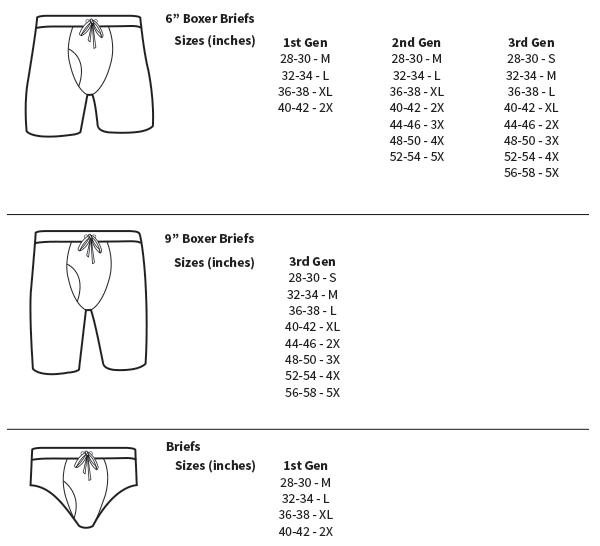 Mens Underwear Size Chart UFM Underwear For Men
