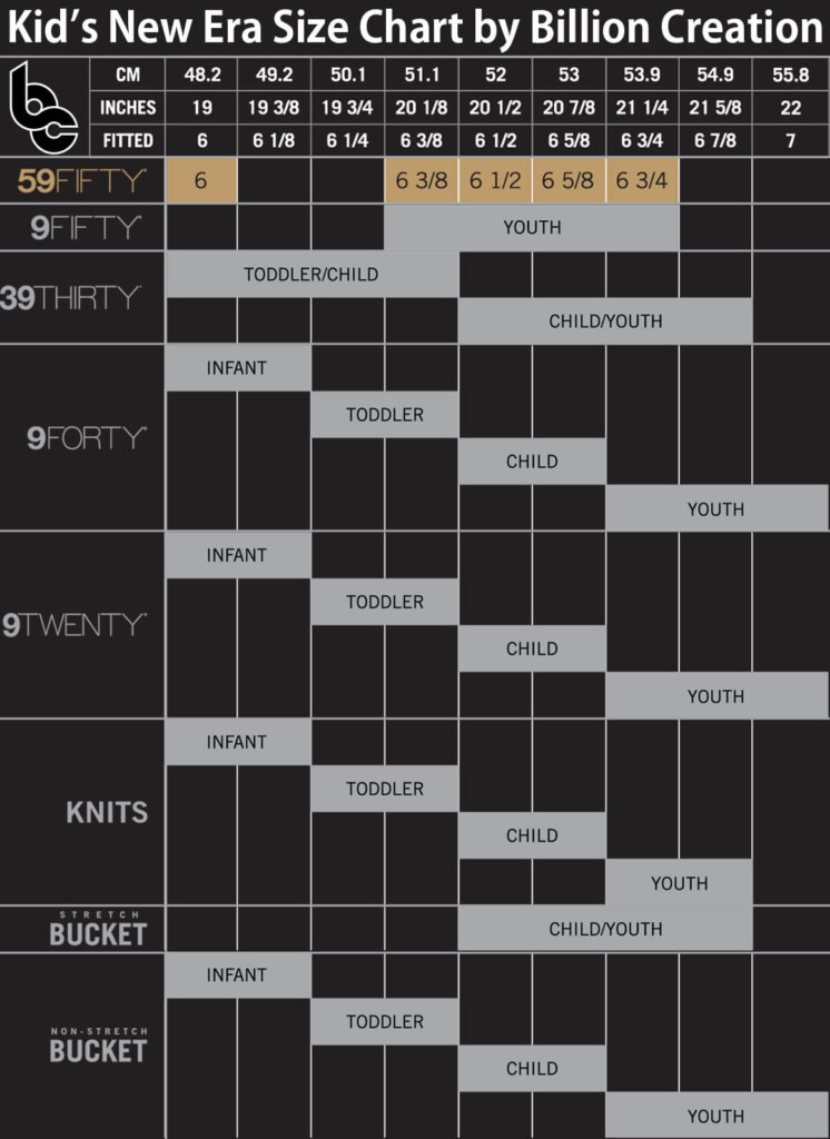 New Era Hat Sizes The Ultimate New Era Cap Size Guide