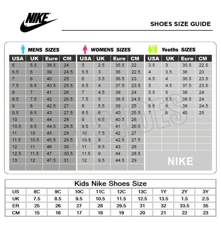 Nike Shoes Size Chart womenshoessizechart Nike Shoes Size Chart 
