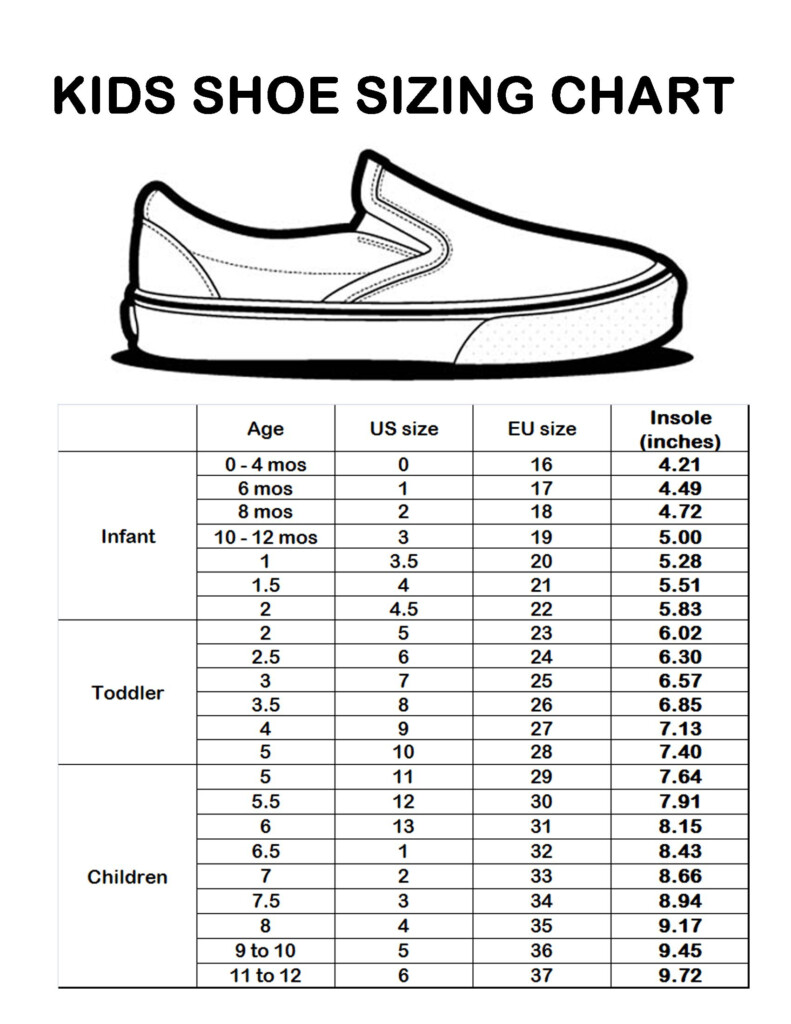 Pin By Mayelin Garcia On PROMO Shoe Size Chart Kids Baby Shoe 