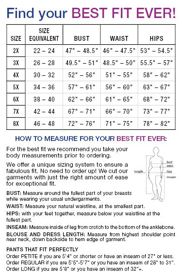 Plus Size Clothing Size Chart Find Your Perfect Fit Chart Plus 