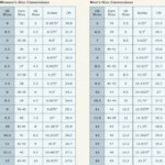Shoe Sizing Shoe Size Women Men Shoes Shoes