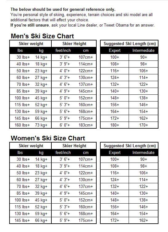 Ski Size Chart GetBoards