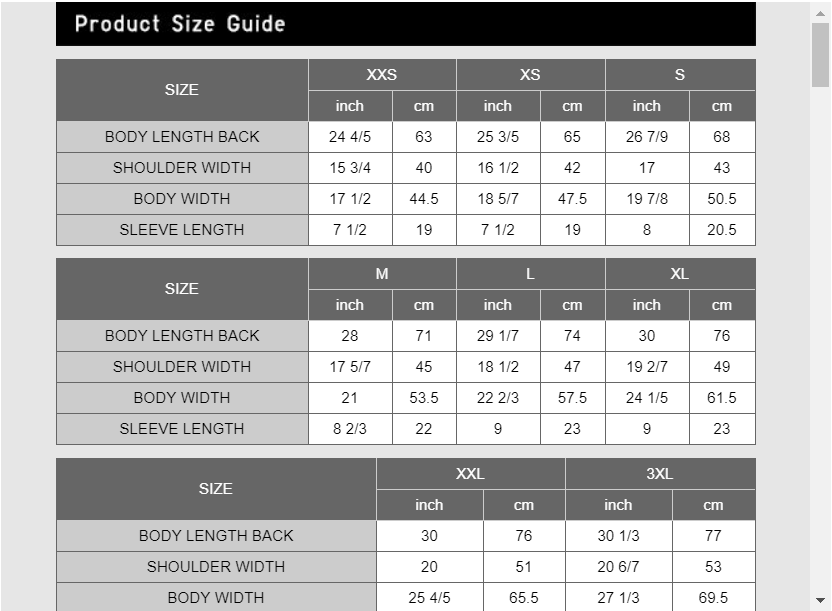 Trying To Make Sense Of Uniqlo s New Size Chart Wtf Are Their