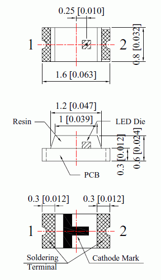 White 0603 Type SMD LED Technical Data