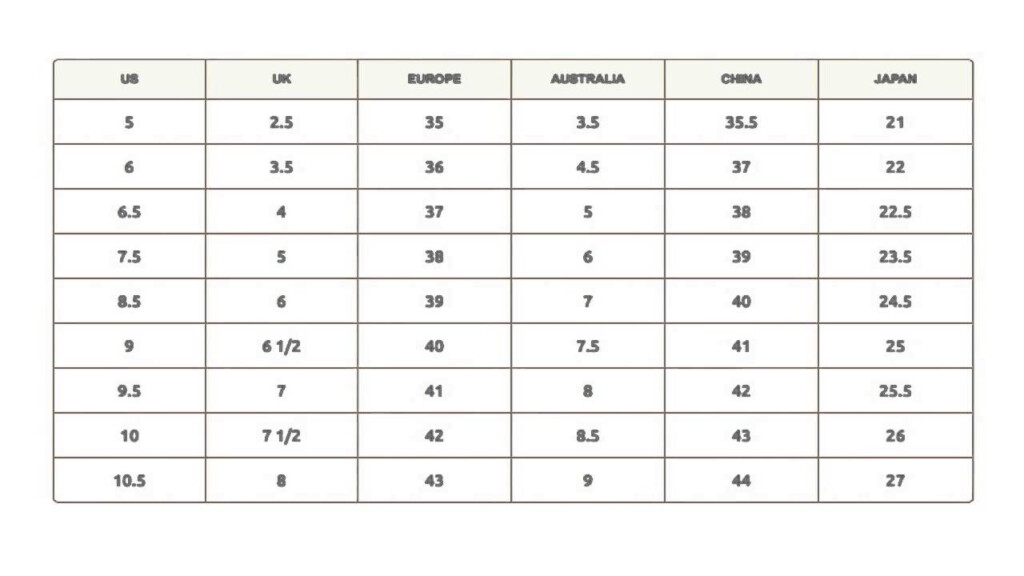 Women s International Shoe Size Chart YouTube